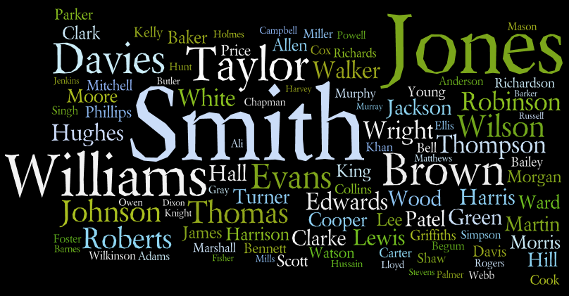 Common Surnames In England Wales And The Isle Of Man 1991 Behind The Name