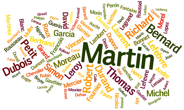 ten-most-common-surnames-in-ireland-1890